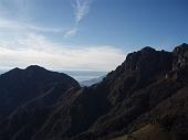 25° Passiamo sotto il monte Secretondo